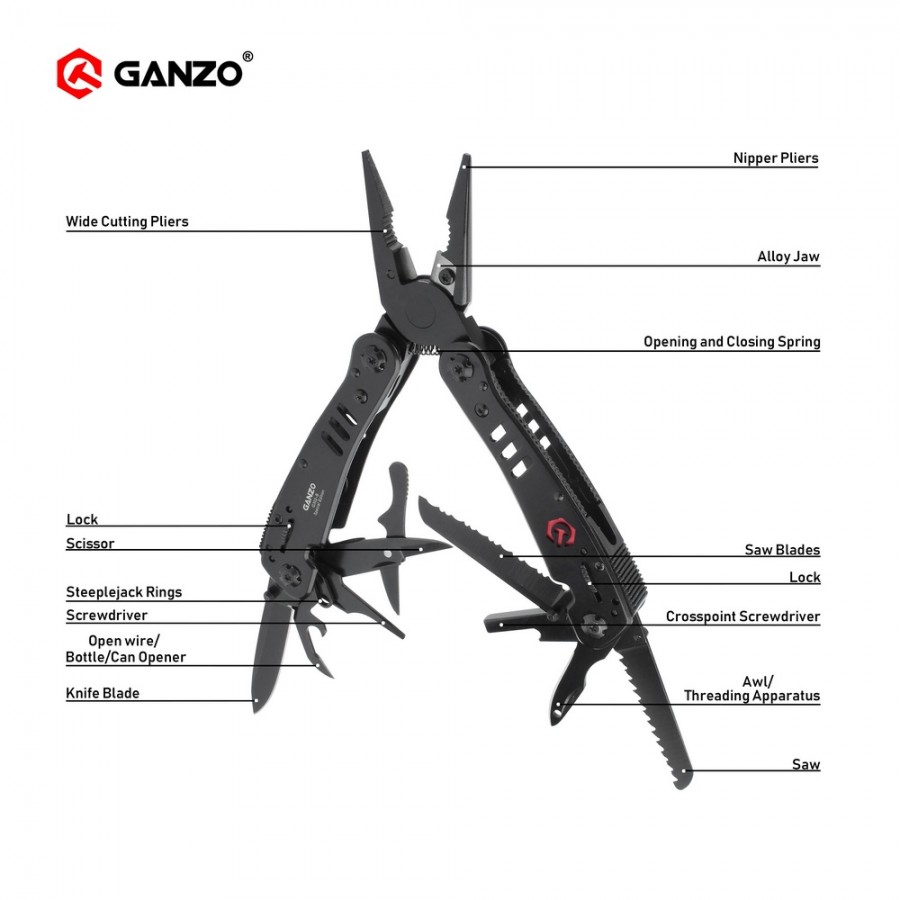 Ganzo G302 G302-H G302-B – wie – Knife Hunting Fixed Blade recenzja i cena